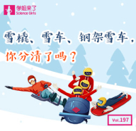 内容模块 320-310-学姐来了：雪橇、雪车、钢架雪车，你分清了吗？.jpg