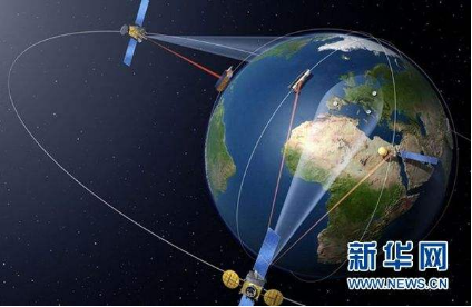 北斗系统在轨卫星,航天事业的未来发展,天舟四号货运飞船