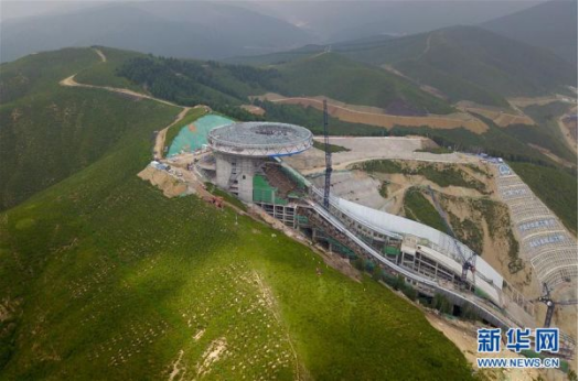 绿色奥运,可持续发展,北京2022年冬奥会的筹备工作