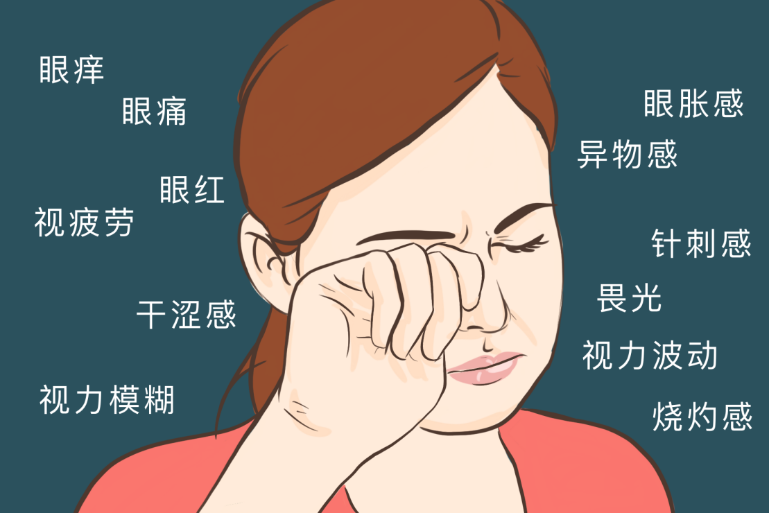 干眼症,如何自测是否患有干眼症,如何避免干眼症保护眼健康 干眼症,如何自测是否患有干眼症,如何避免干眼症保护眼健康