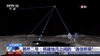 鹊桥二号 鹊桥二号