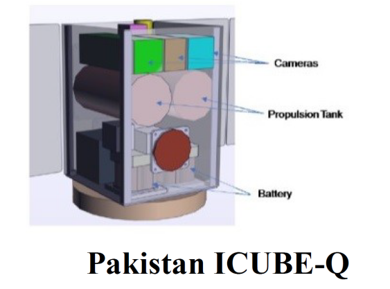ICUBE-Q,思源一号 ICUBE-Q,思源一号