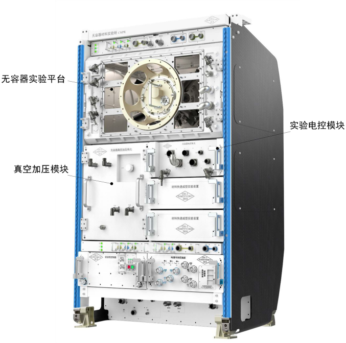 中国空间站,空间环境到底有什么不可替代的价值呢,空间环境特点