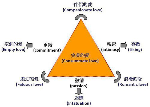 PUA;精神控制;pua揭秘;职场pua