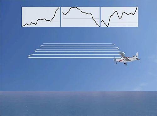 隔空探海;无所遁形
