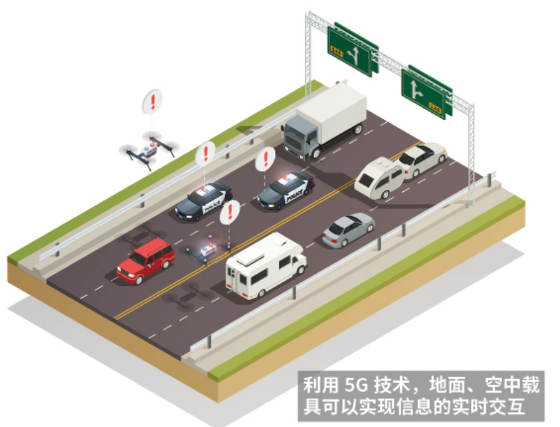 立体交通;安全运行 立体交通;安全运行