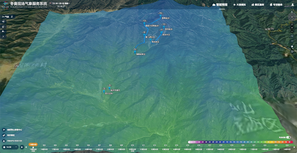 人工智能新技术,睿图-睿思,针对冬奥研发的技术和产品有哪些