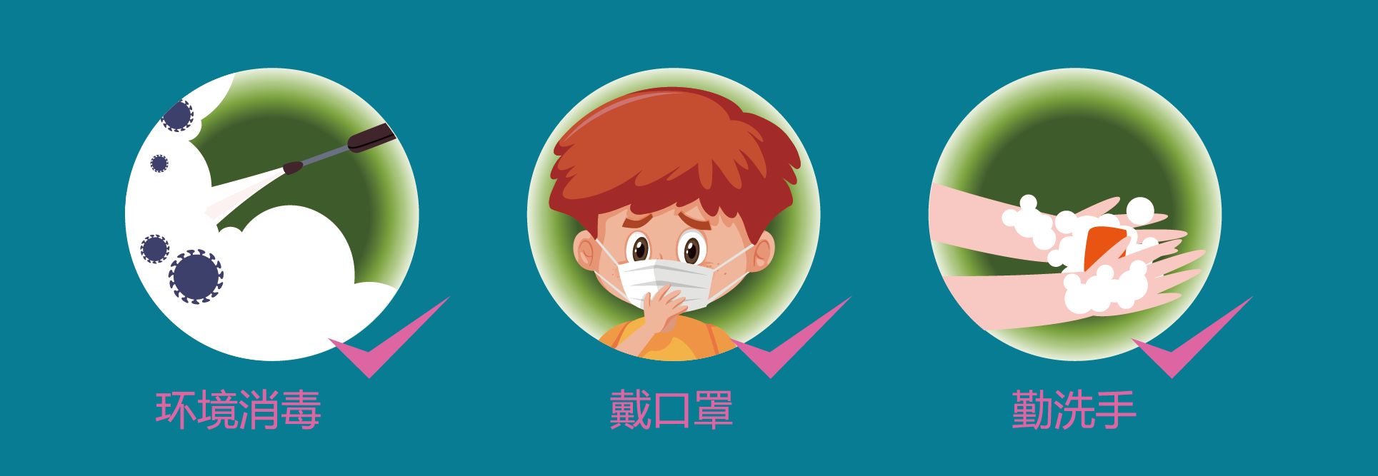 新冠病毒,传染病流行过程,疾病传播途径 新冠病毒,传染病流行过程,疾病传播途径