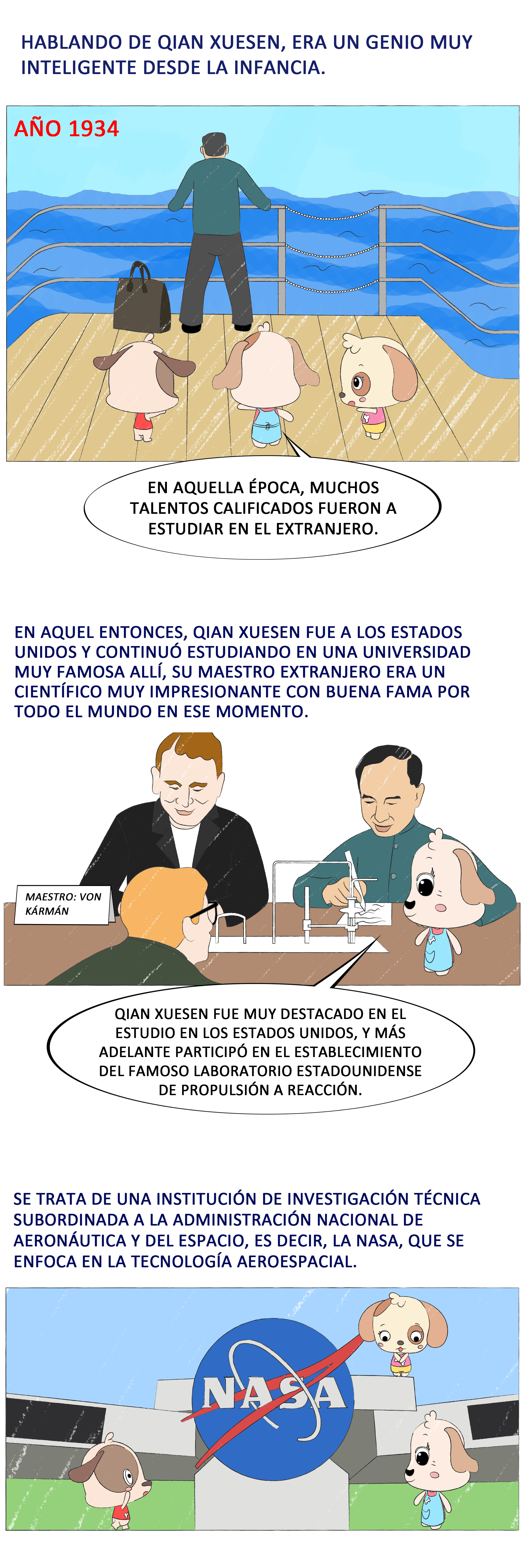 Rey de los cohetes - Qian Xuesen