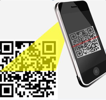 ¿Qué es Código QR? ¿Qué es Código QR?