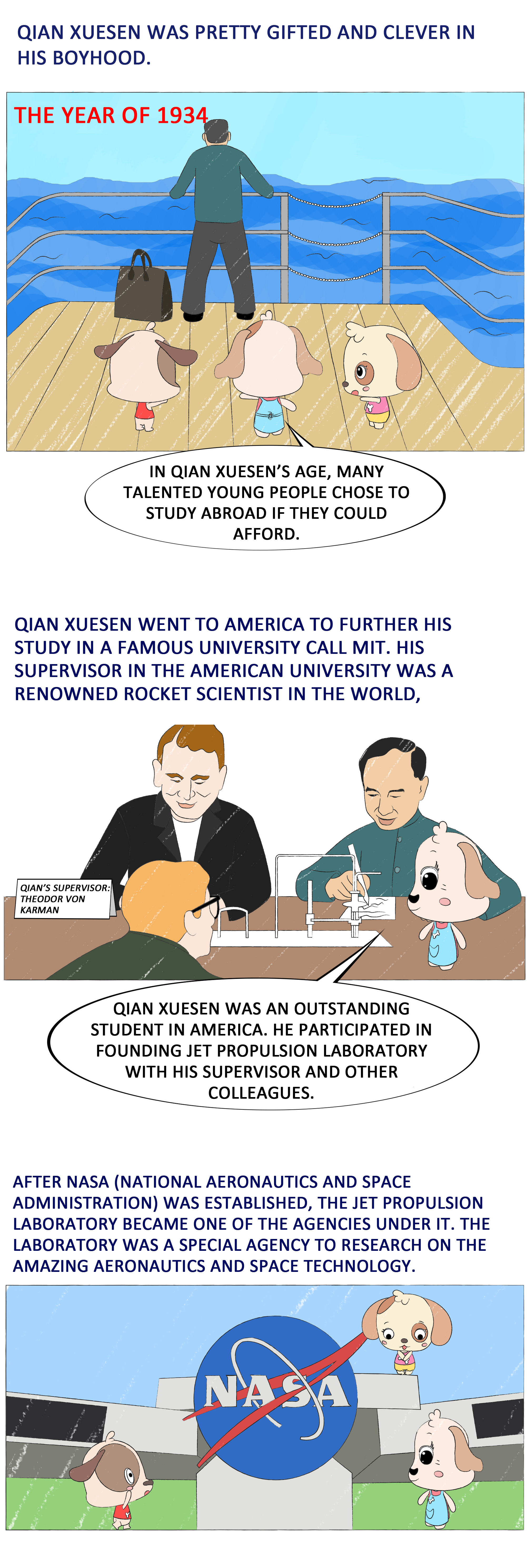 Qian Xuesen, King of Rocketry