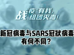 新冠病毒与SARS冠状病毒有何不同？