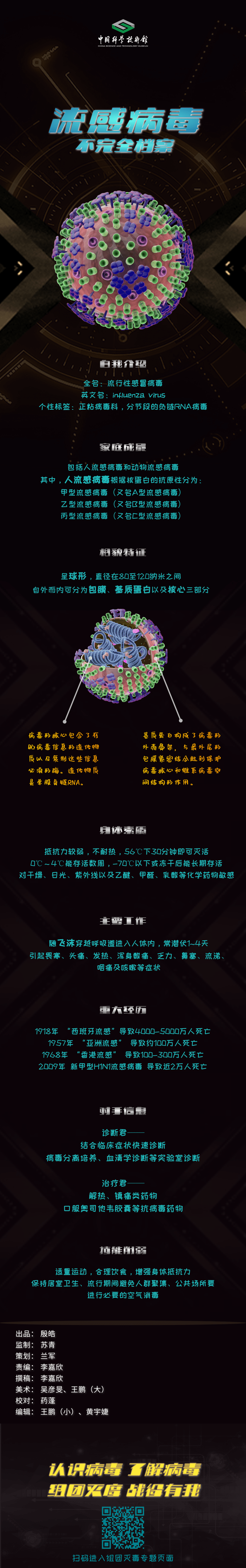 流感病毒不完全档案 流感病毒不完全档案