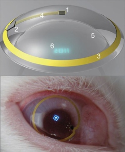 virtual-reality-contact-lens