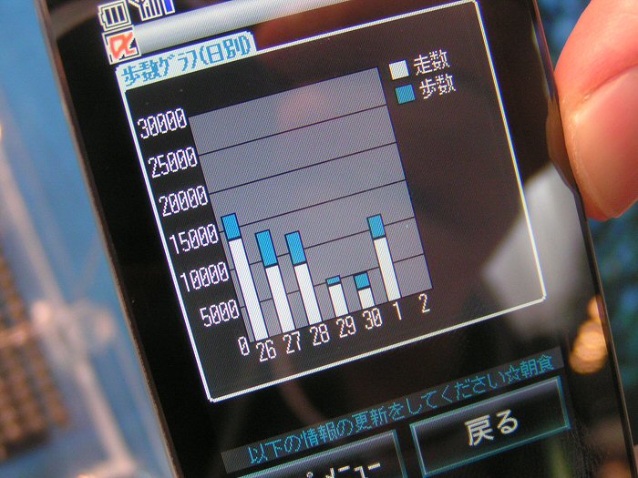 MINOLTA DIGITAL CAMERA