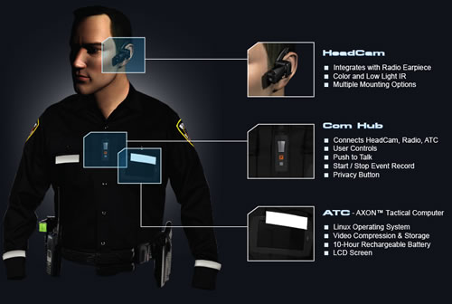 evidence.com-headcam