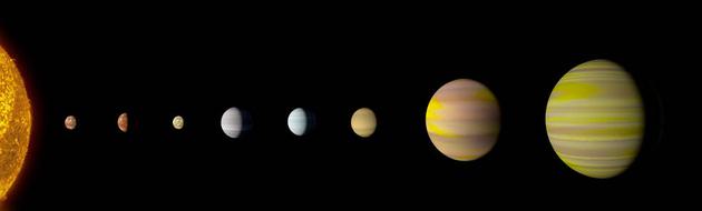随着第八颗行星被发现，开普勒90系统成为首个在行星数量上与太阳系达到同一水平的系外行星系统