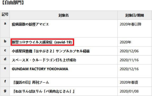 看东京奥运会的时候,别忘了试试这8部日系科幻! 看东京奥运会的时候,别忘了试试这8部日系科幻!