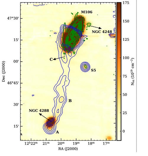 天眼，射电望远镜