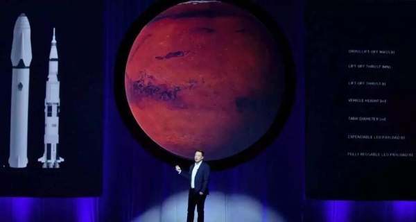马斯克,火星,特斯拉 马斯克,火星,特斯拉