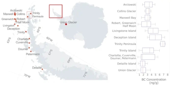 南极,污染 南极,污染