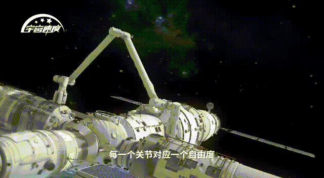 中国空间站,机械臂
