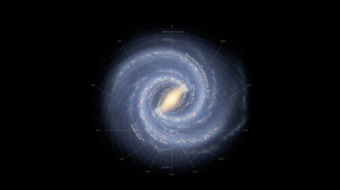 螺旋星系,结构