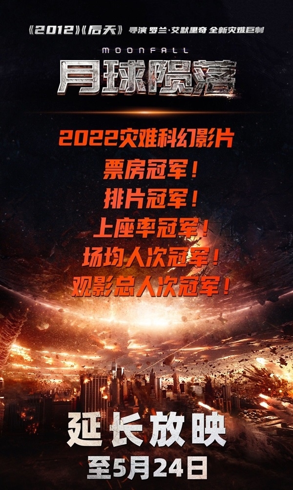 科幻电影,灾难科幻