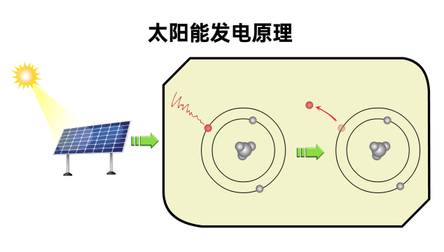 中国数字科技龙珠体育馆(图1)