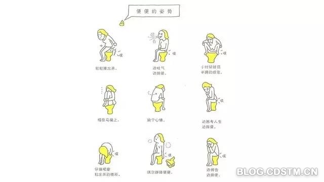 做事要专注,效率才会高,排便也一样,否则不仅没便意,整个排便反射也