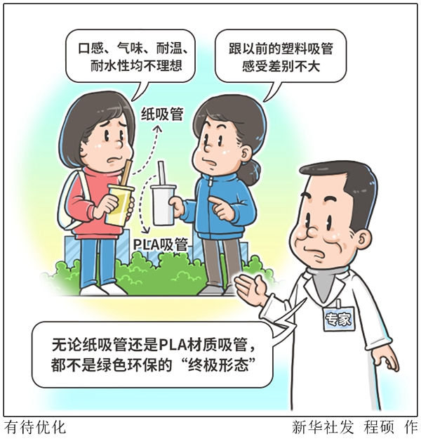 吸管;纸吸管;环保