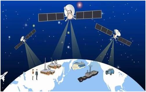 北斗三号开始全球组网，厉害在哪?