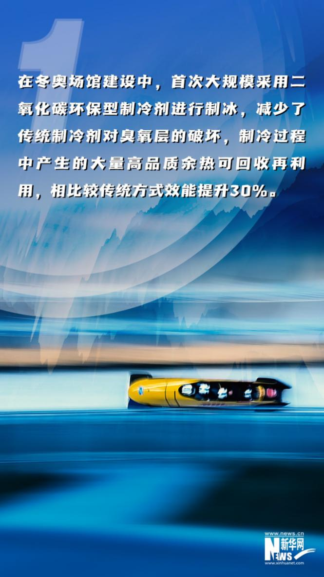 二氧化碳直冷制冰技术,二氧化碳做制冷剂,冰丝带