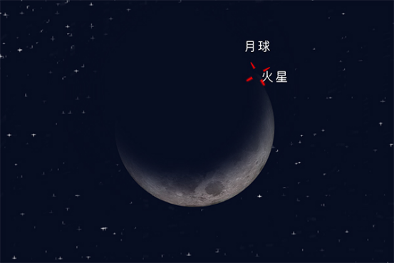 月掩火星,什么是月掩火星,观测罕见天象