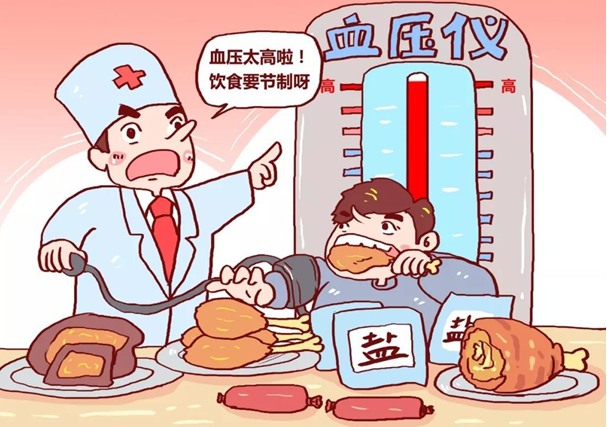 饮食结构;问题