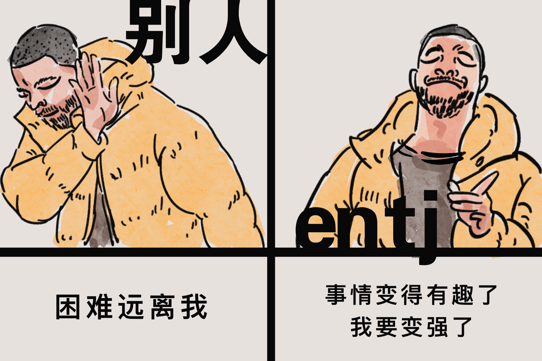 MBTI测试,世界上最流行的性格测验