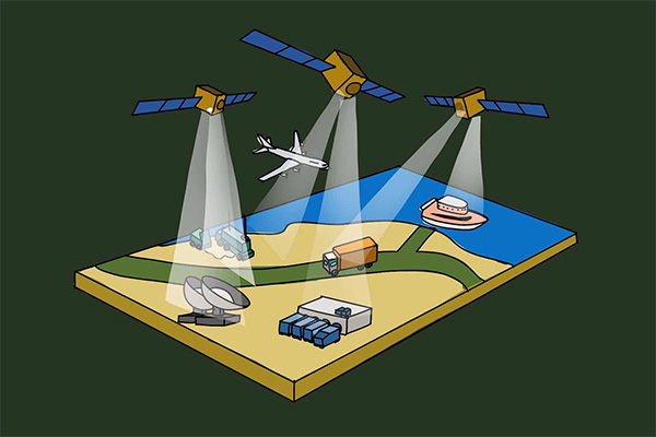 北斗卫星导航系统 北斗卫星导航系统