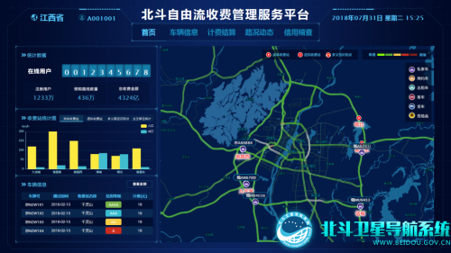 公路自由流收费模式 公路自由流收费模式