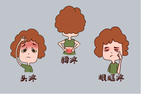 出血热等于鼠疫吗,肾综合征出血热,肾综合征出血热的潜伏期