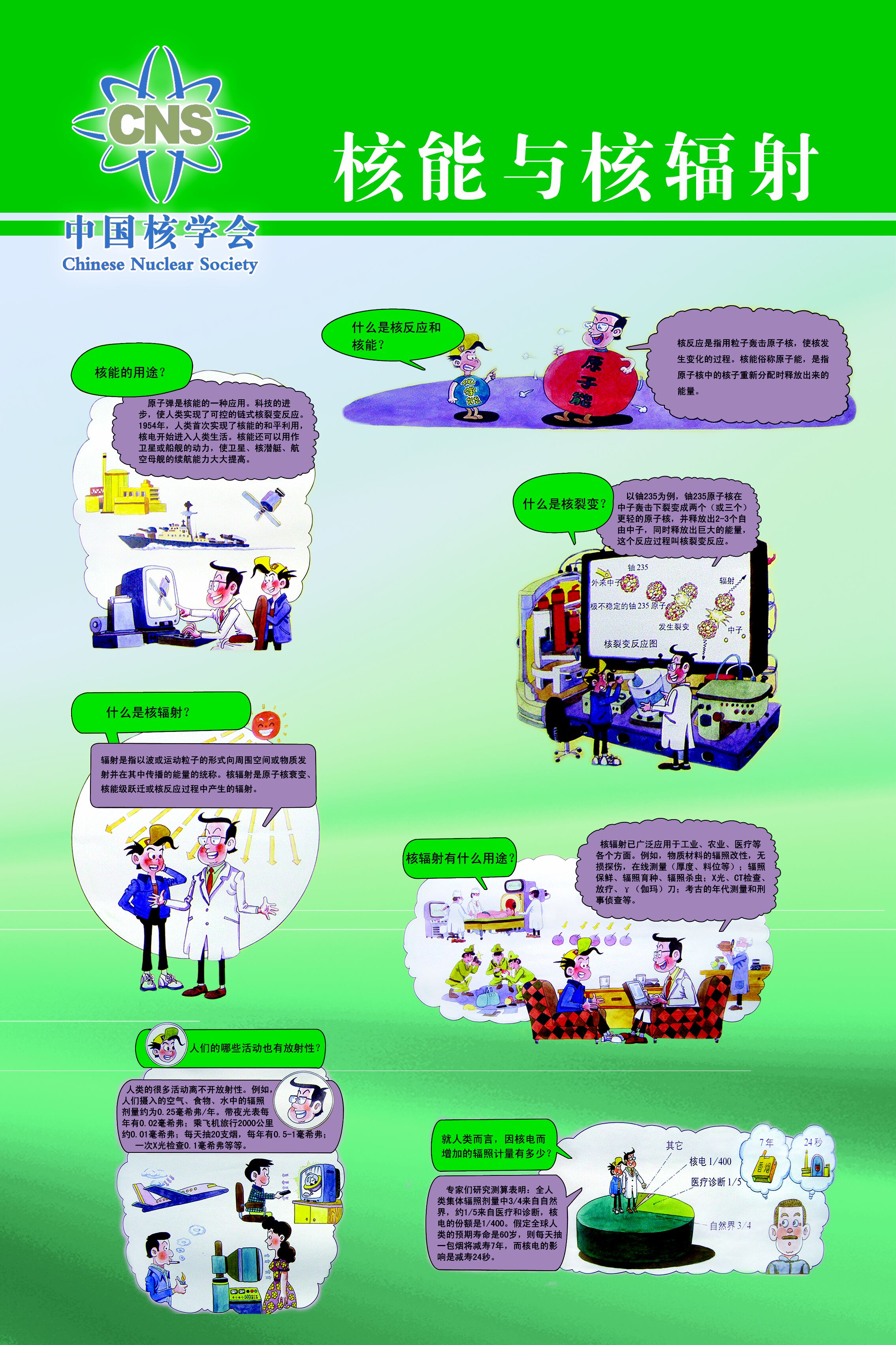 核科普知识宣传海报（易拉宝）