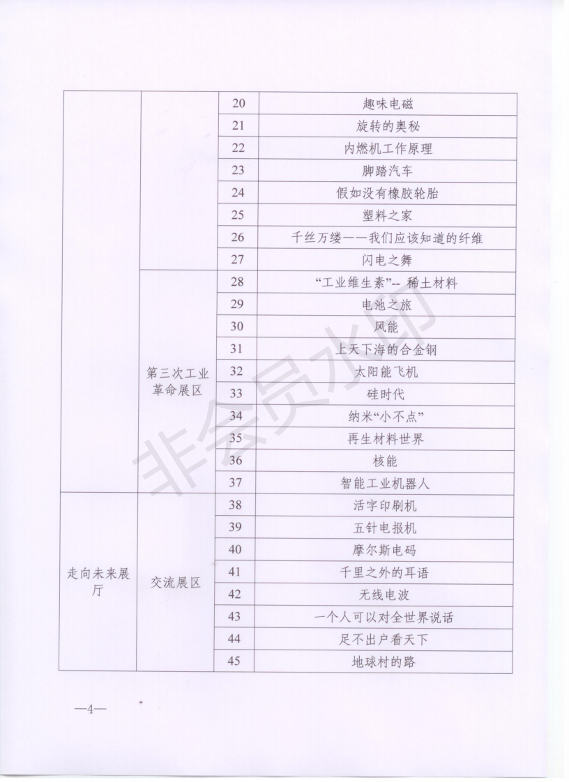 关于举办第六届全国科技馆辅导员大赛全国总决赛的通知(第一轮)(1)_03