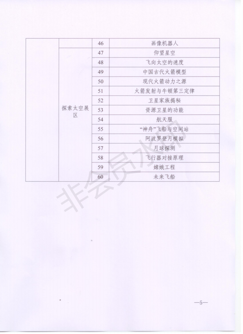 关于举办第六届全国科技馆辅导员大赛全国总决赛的通知(第一轮)(1)_04