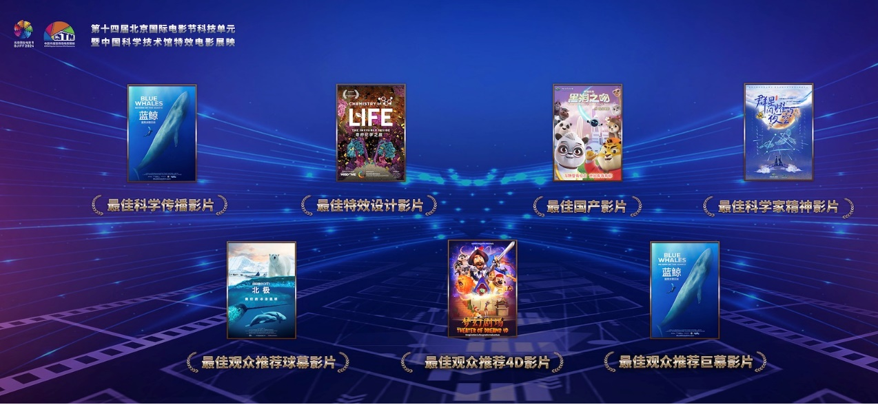 全国科普场馆,巡映活动启动