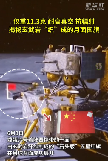 中国首次在月球背面实现了独立动态展示国旗