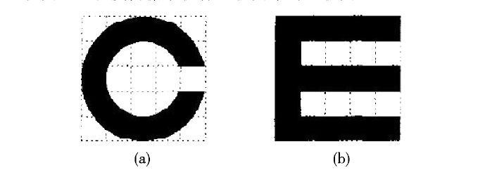 视力表;近视;视力