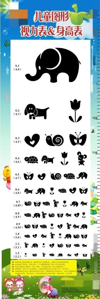 视力表;近视;视力
