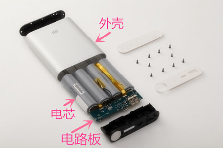 废旧充电宝;废旧电池;充电宝;环境污染;有害垃圾