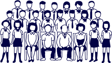 专业;填报;读大学