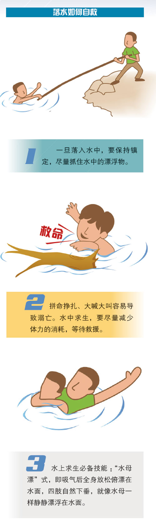 暴雨时遇险如何自救,暴雨自救知识