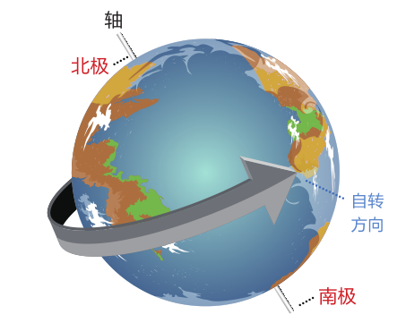 戚发轫院士;空间技术